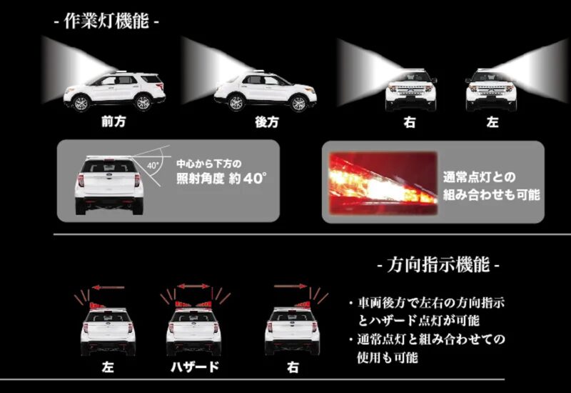 アレジアントライトバー 24V 1550mm【緑点灯タイプ】 散光式警光灯 / Federal Signal フェデラルシグナル